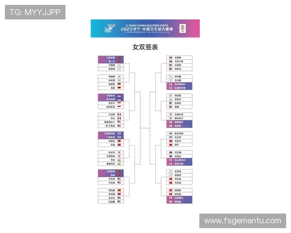 上海羽毛球队在大师赛中的状态分析与表现评估