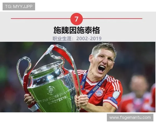 传承足球明星队名单揭晓经典球员汇聚展现传奇风采