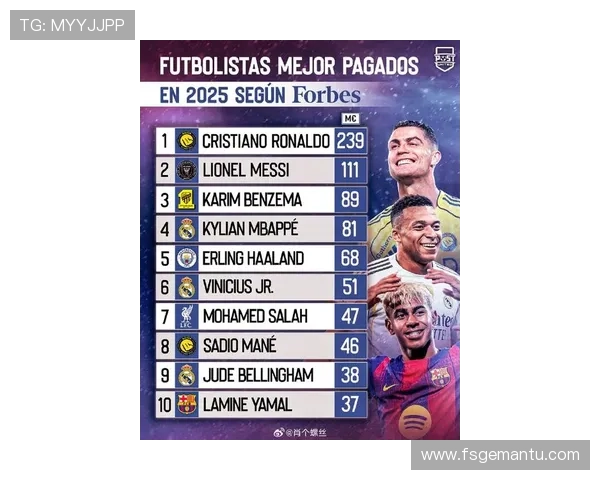 全球足球巨星最新排名揭晓谁将成为2023年最佳球员的竞争者 全球足球巨星最新排名揭晓谁将成为2023年最佳球员的竞争者