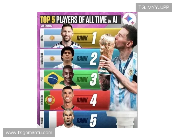 全球足球明星在Instagram上的粉丝数量排行榜揭晓谁是最受欢迎的球星