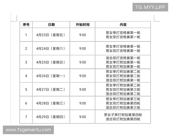全运会积分榜更新上海网球队以92分稳居第一名