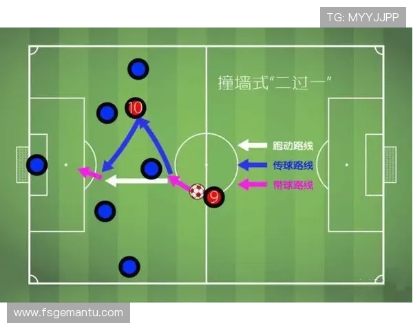 西安足球队在联合会杯中的默契配合与战术分析